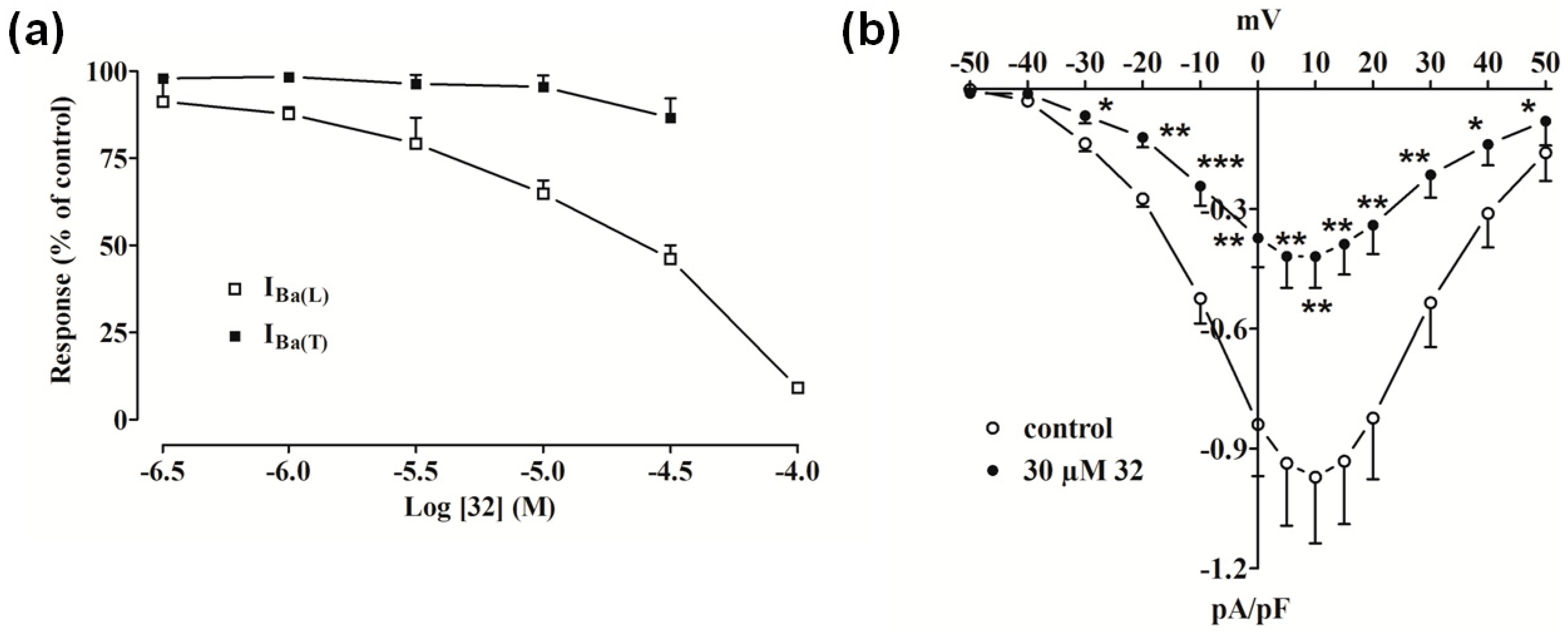 Molecules 19 16543 g002