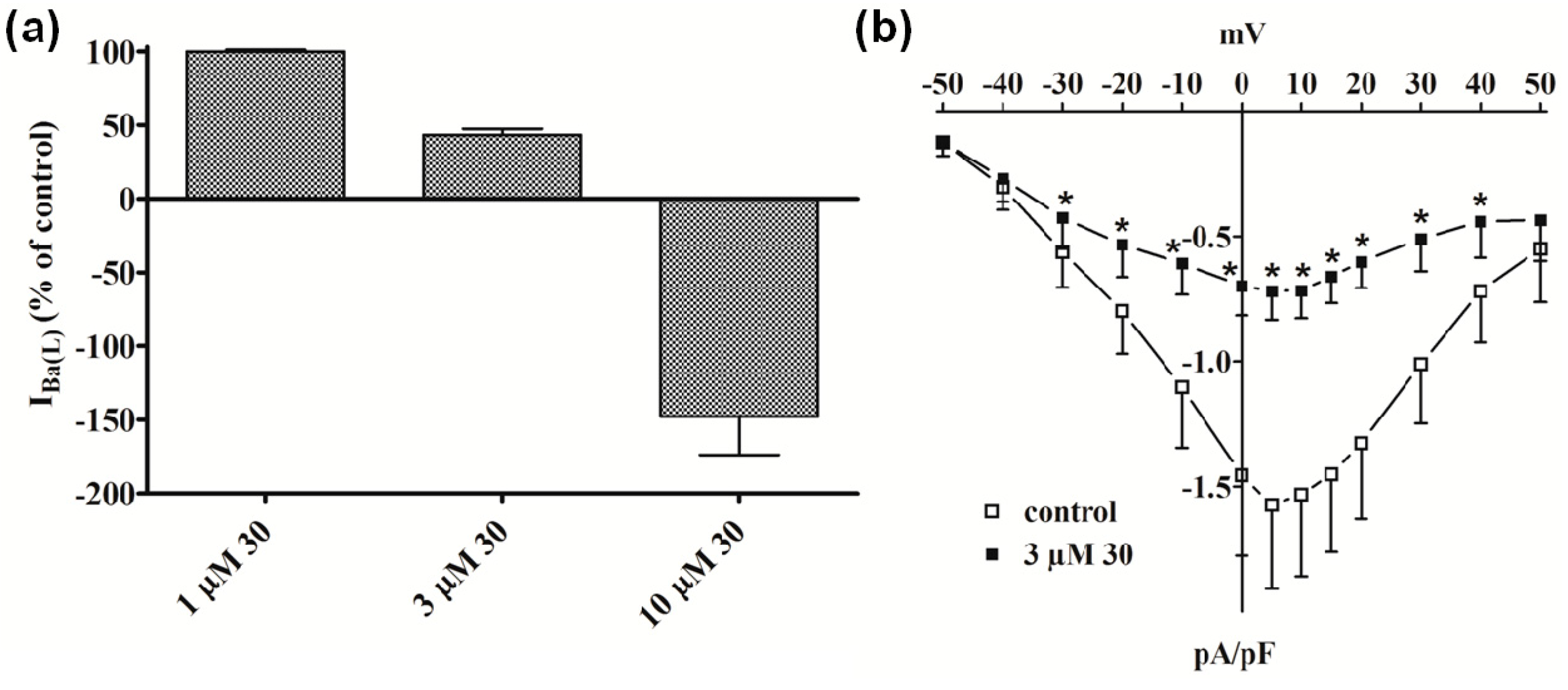 Molecules 19 16543 g003