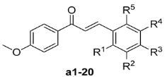 Molecules 19 17256 i001