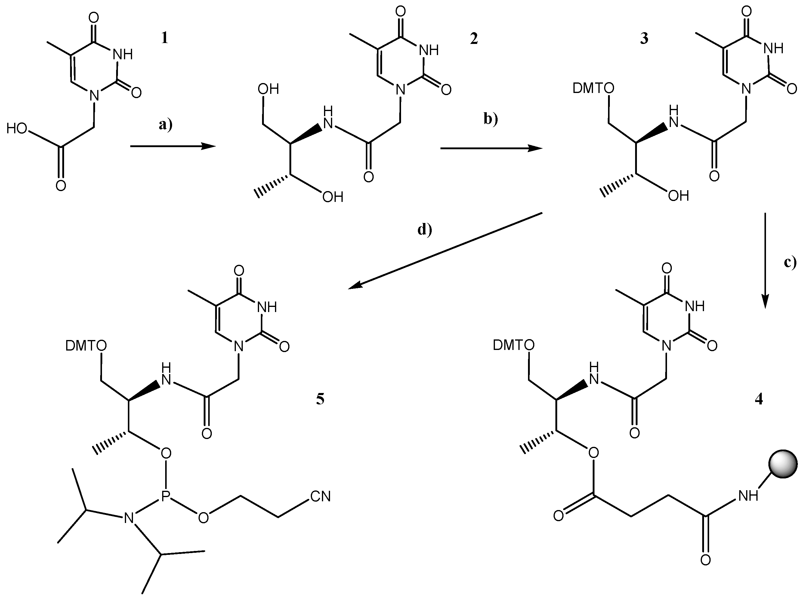 Molecules 19 17872 g001