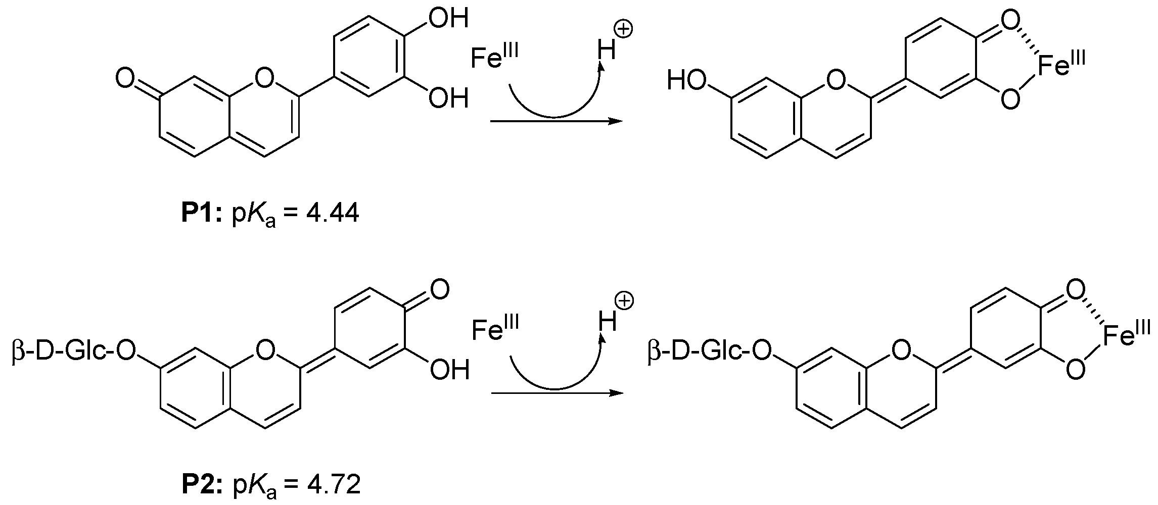 Molecules 19 20709 g006