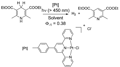 Molecules 20 01527 i026