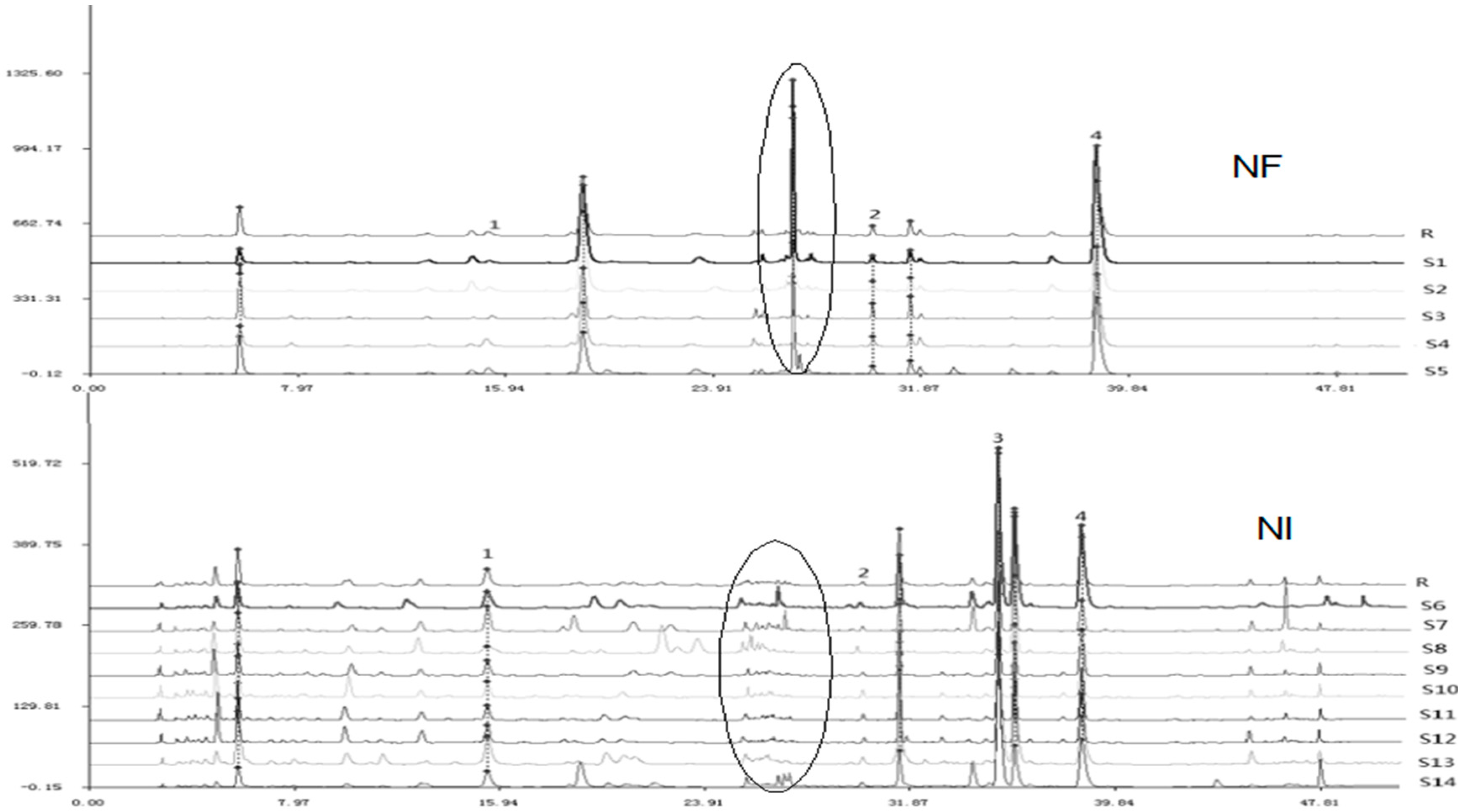 Molecules 20 05062 g004