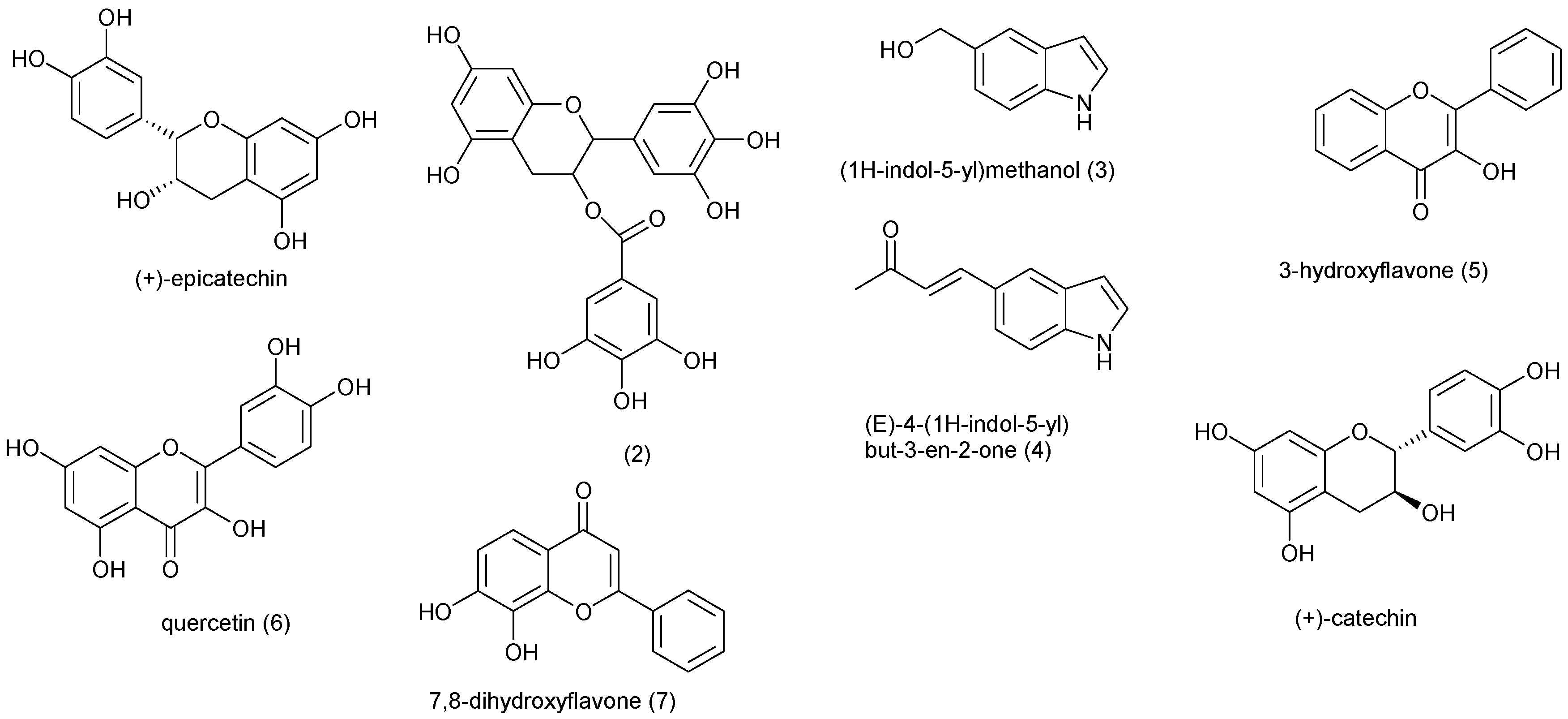 Molecules 20 07750 g001
