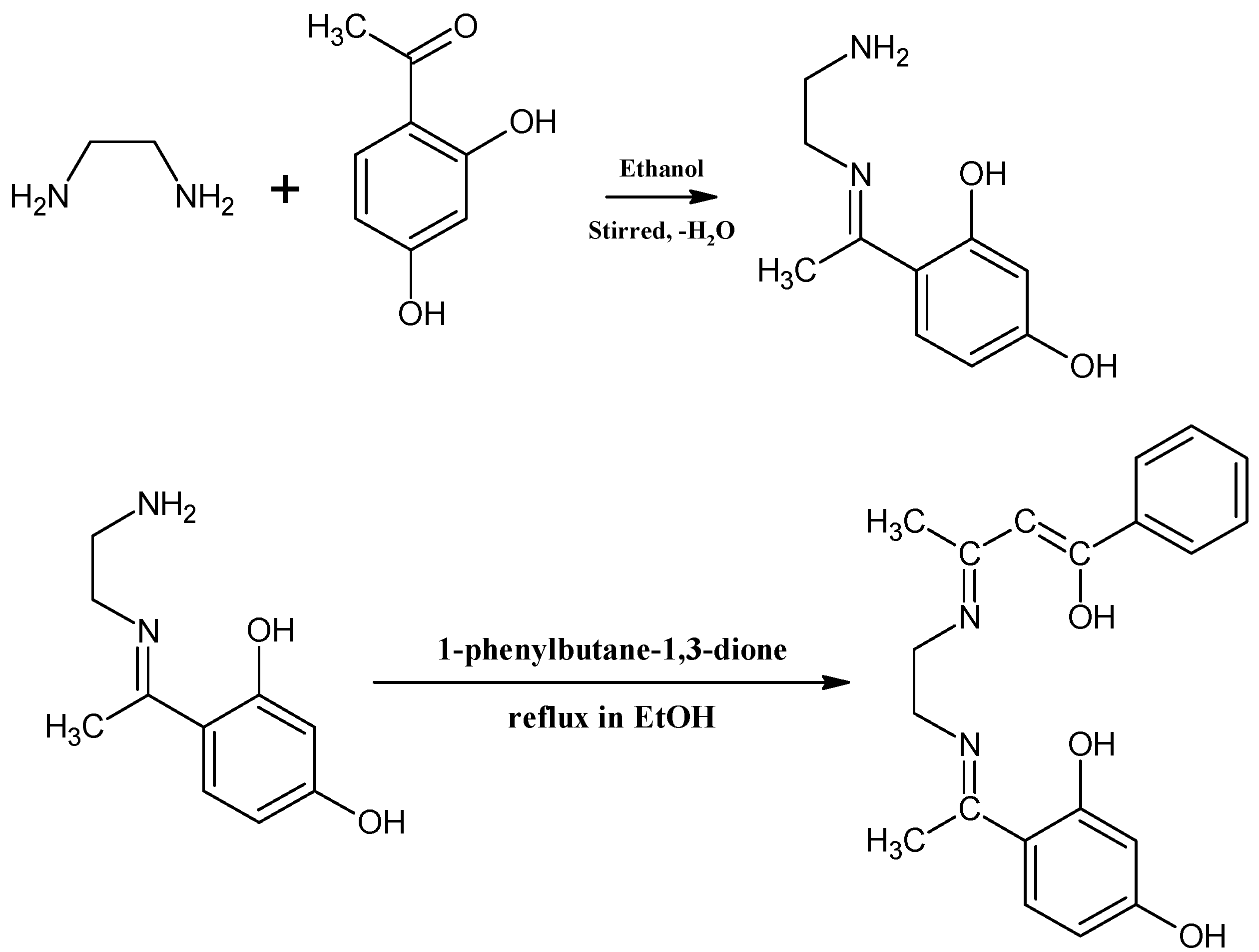 Physicochemical and biological studies of some schiff base complexes