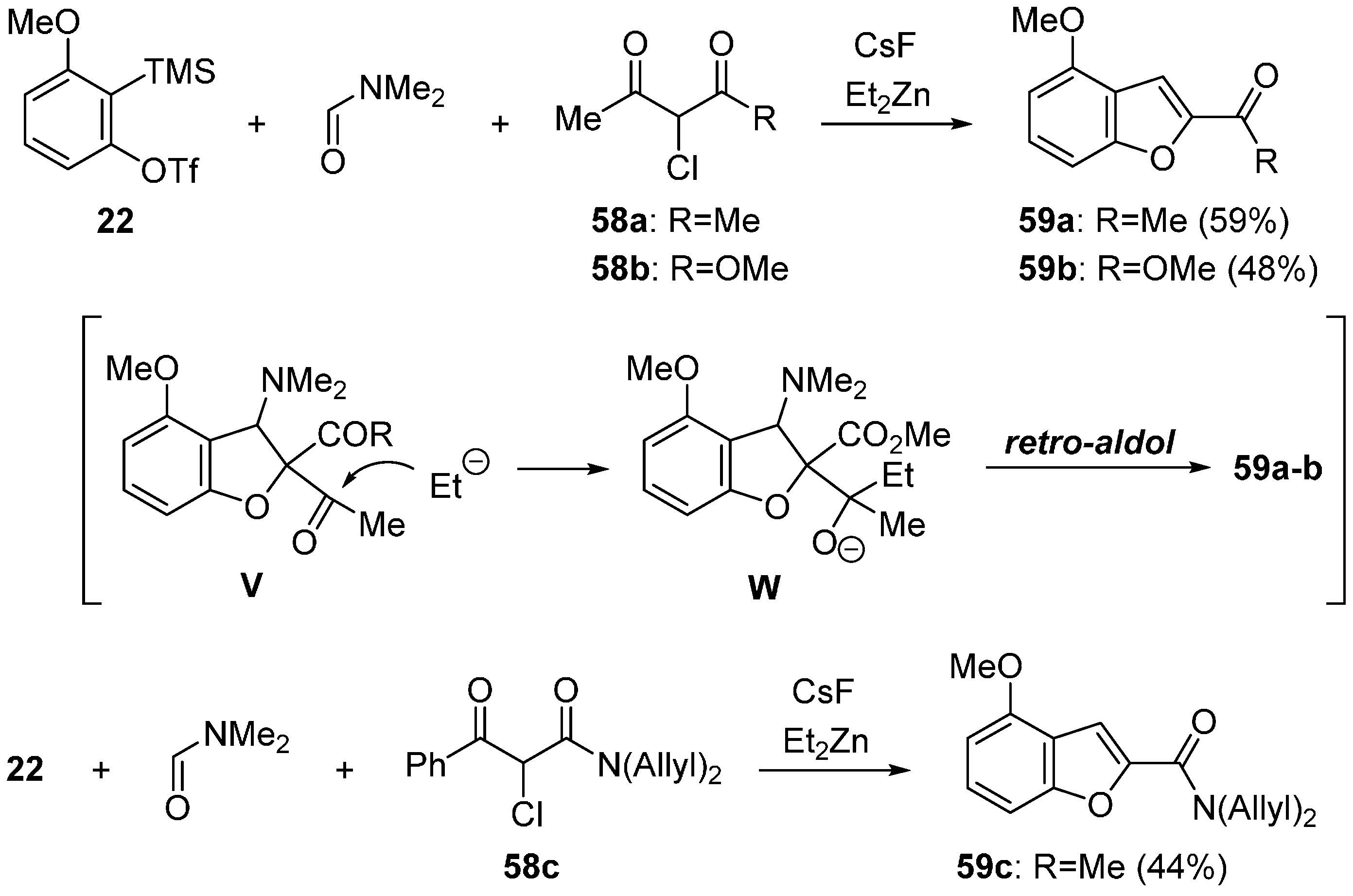 Molecules 20 12558 g024