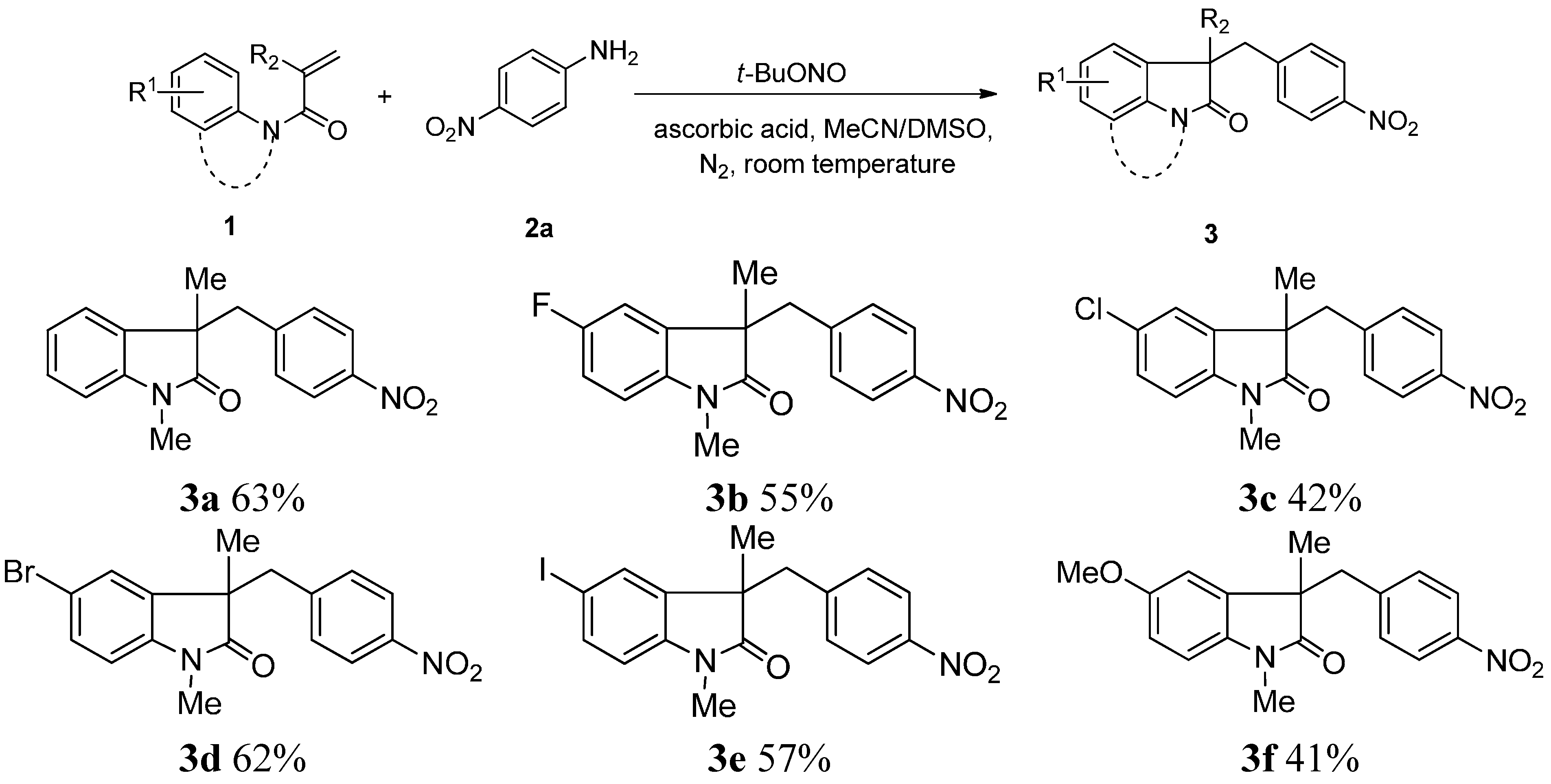 Molecules 20 15631 g002a