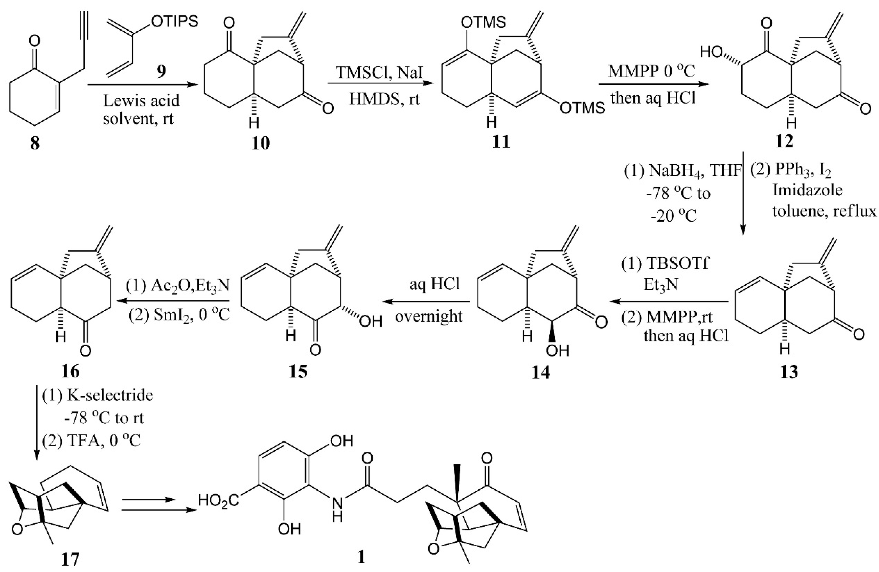 Molecules 20 16127 g005