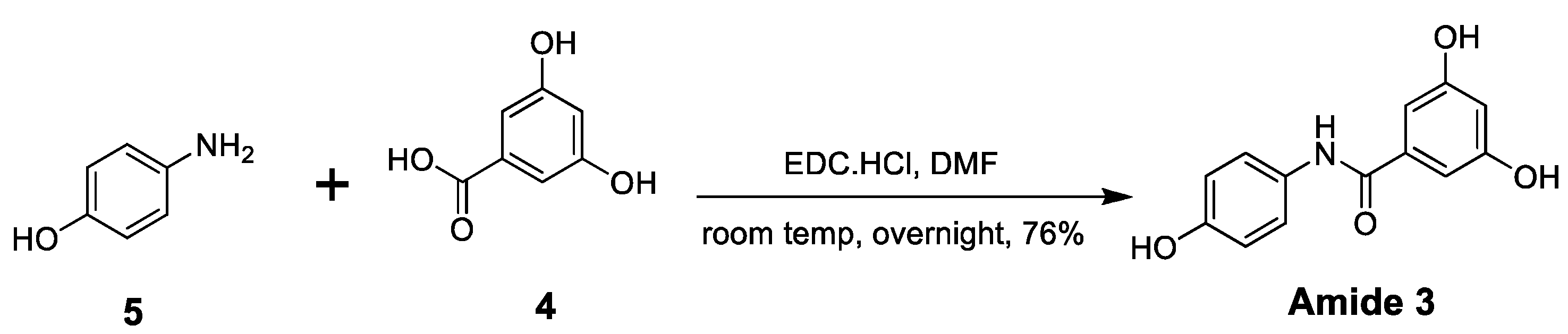 Molecules 20 17601 g007