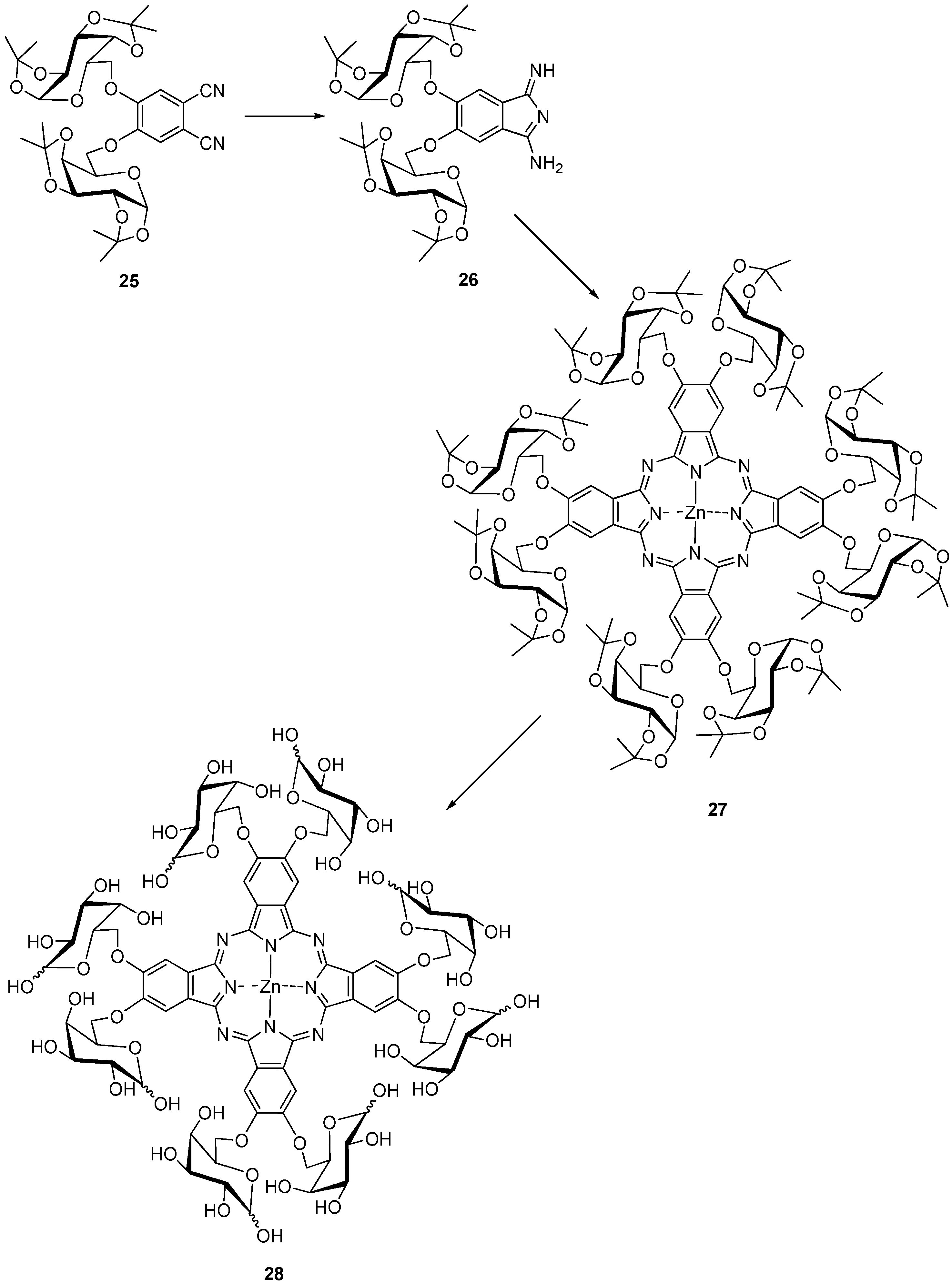 Molecules 20 19683 g009