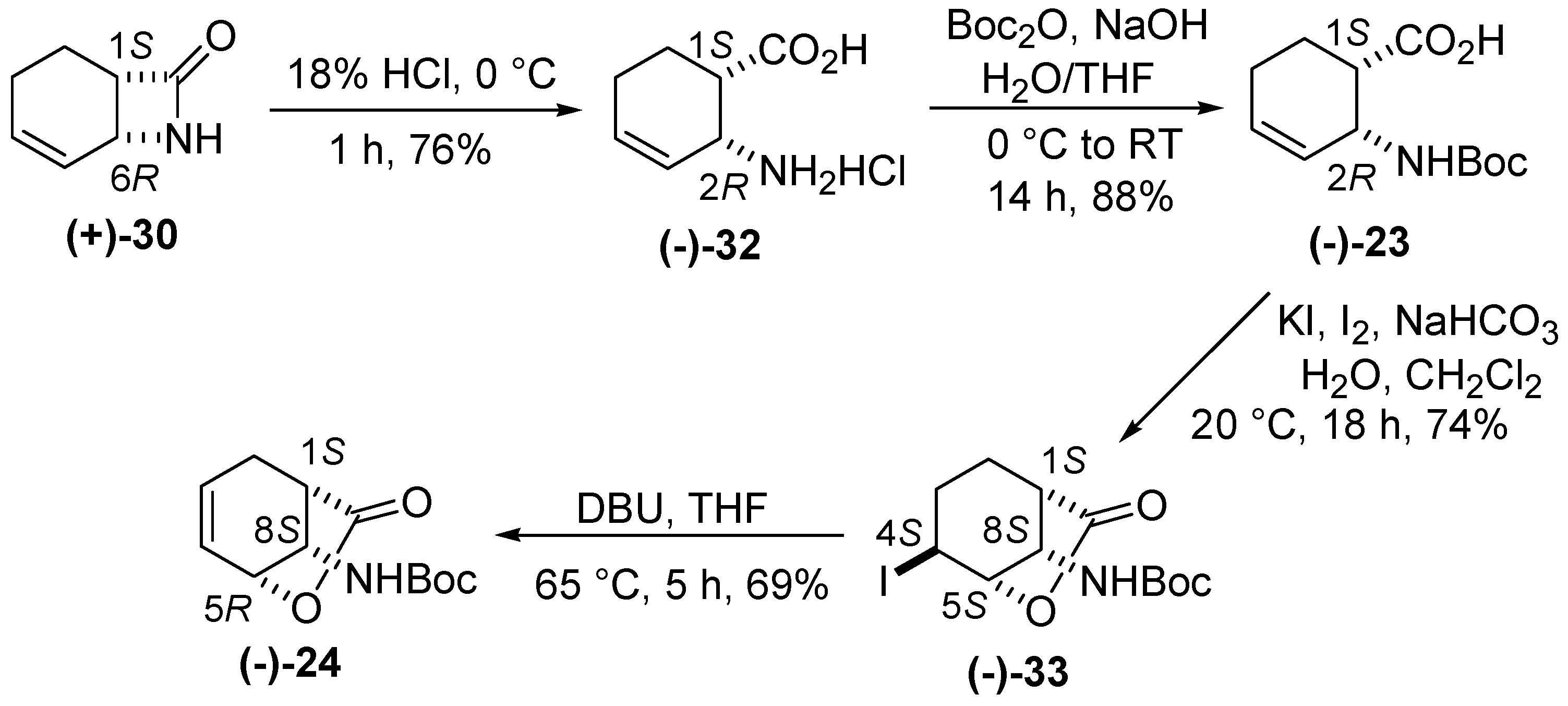 Molecules 20 19749 g011