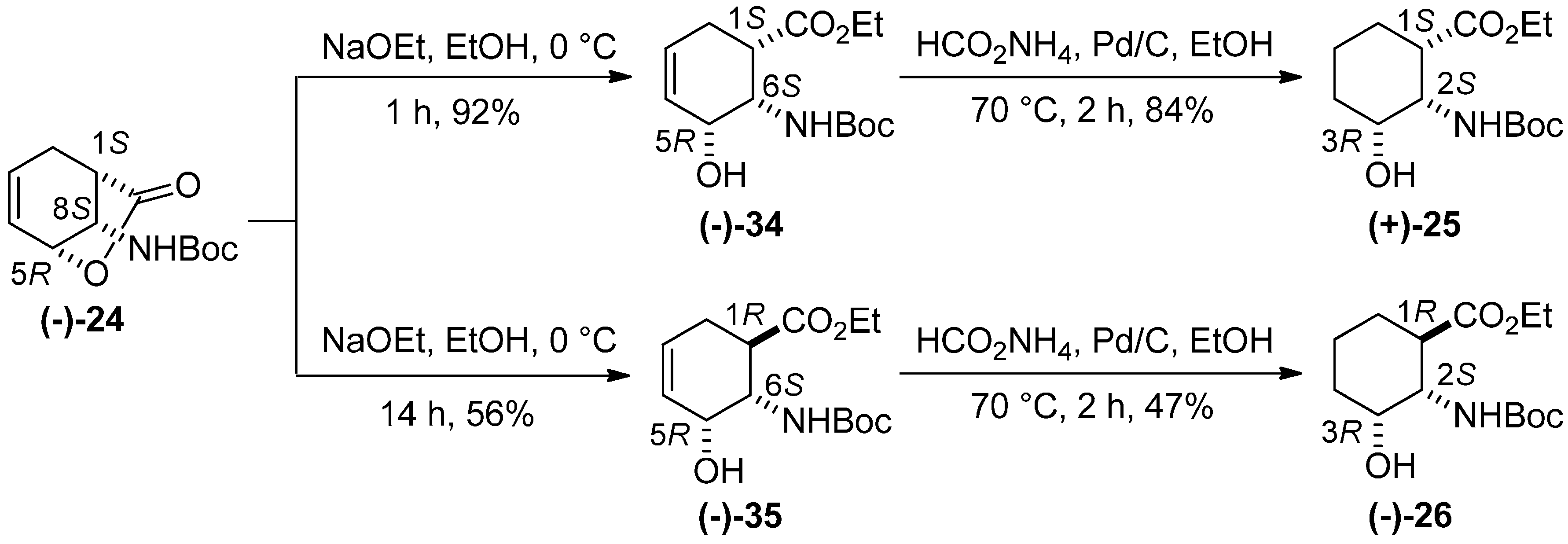 Molecules 20 19749 g012