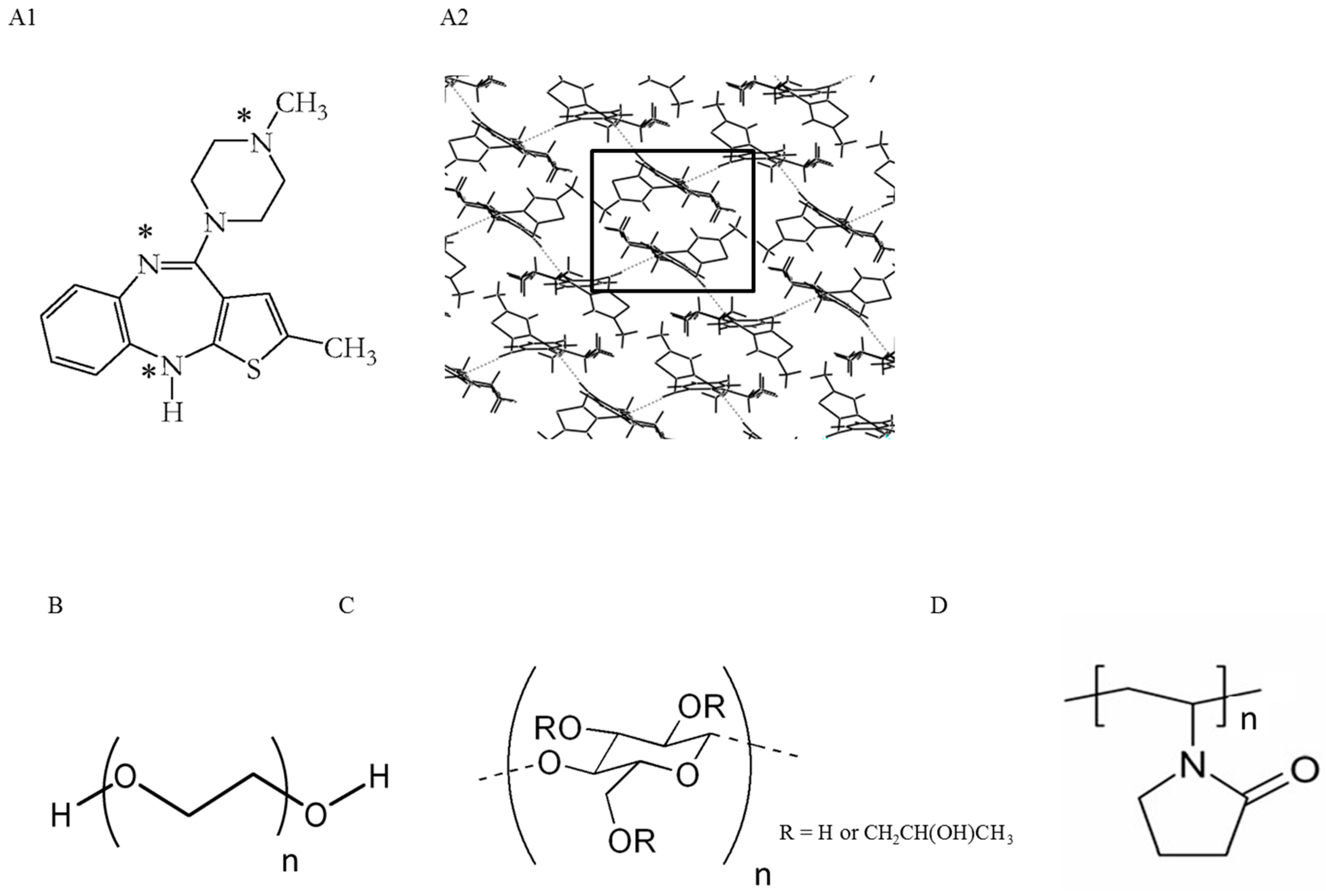 Molecules 20 19832 g001