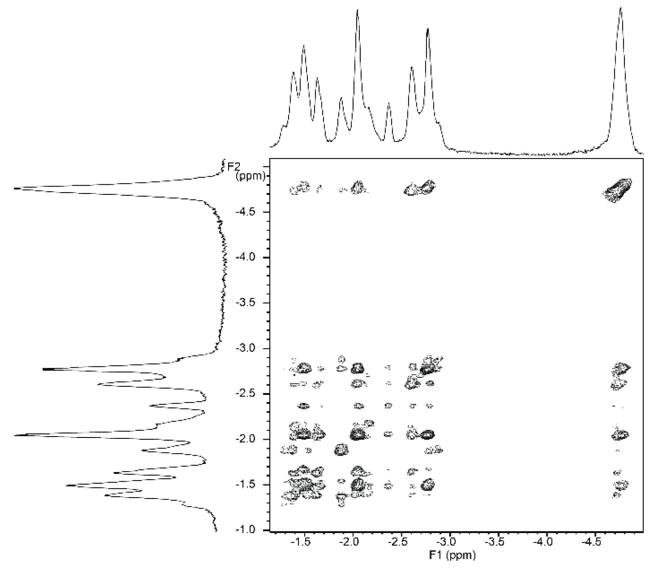 Molecules 21 00016 g010