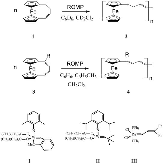 C6H6 ra C6H5CH3 - Quá trình chuyển hóa và ứng dụng trong công nghiệp
