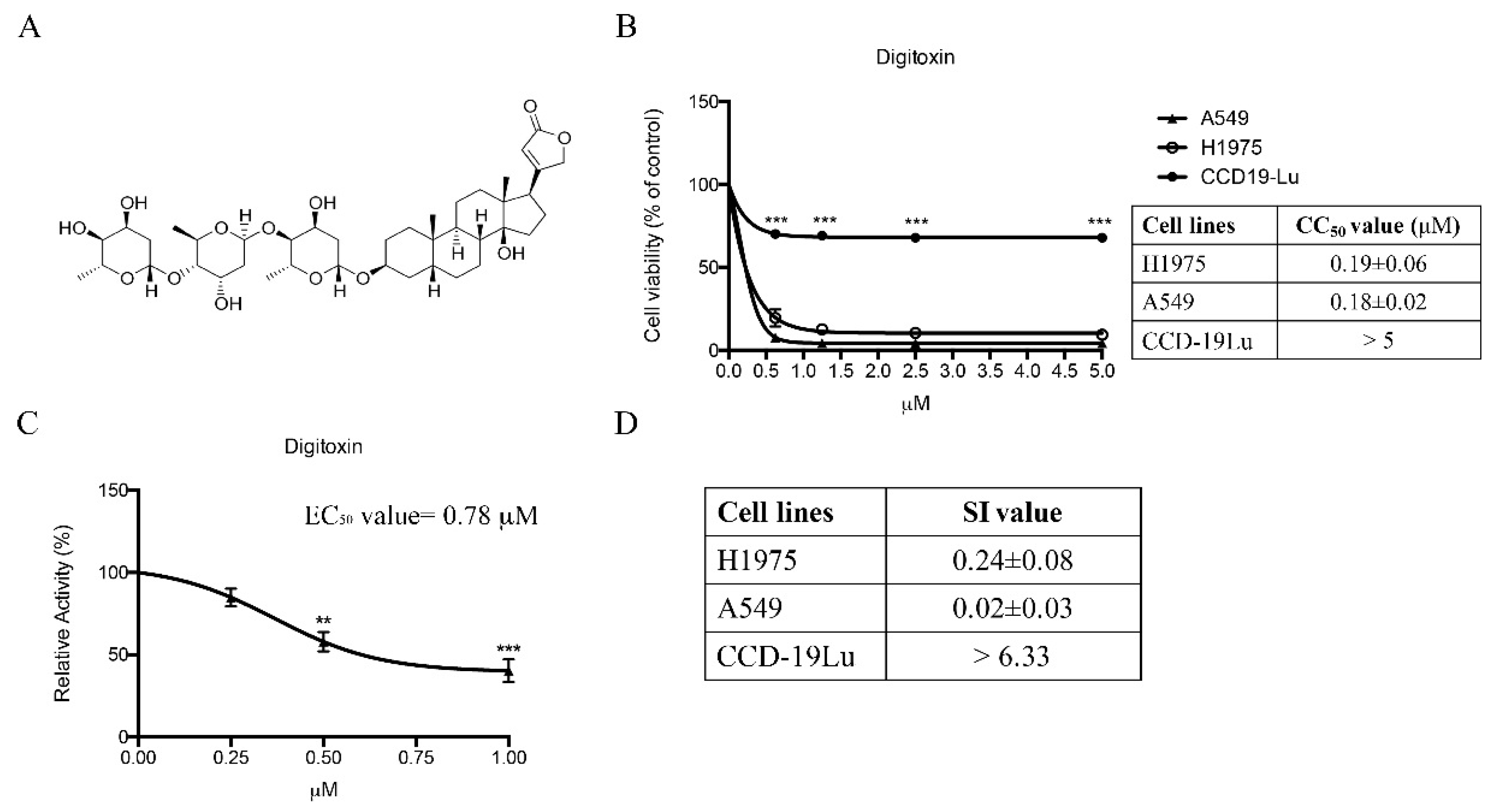 Molecules 21 00374 g001