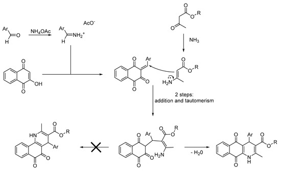 Synthesis and Antimicrobial Activity of Novel Piperidinyl  Tetrahydrothieno[2,3-c]isoquinolines and Related Heterocycles