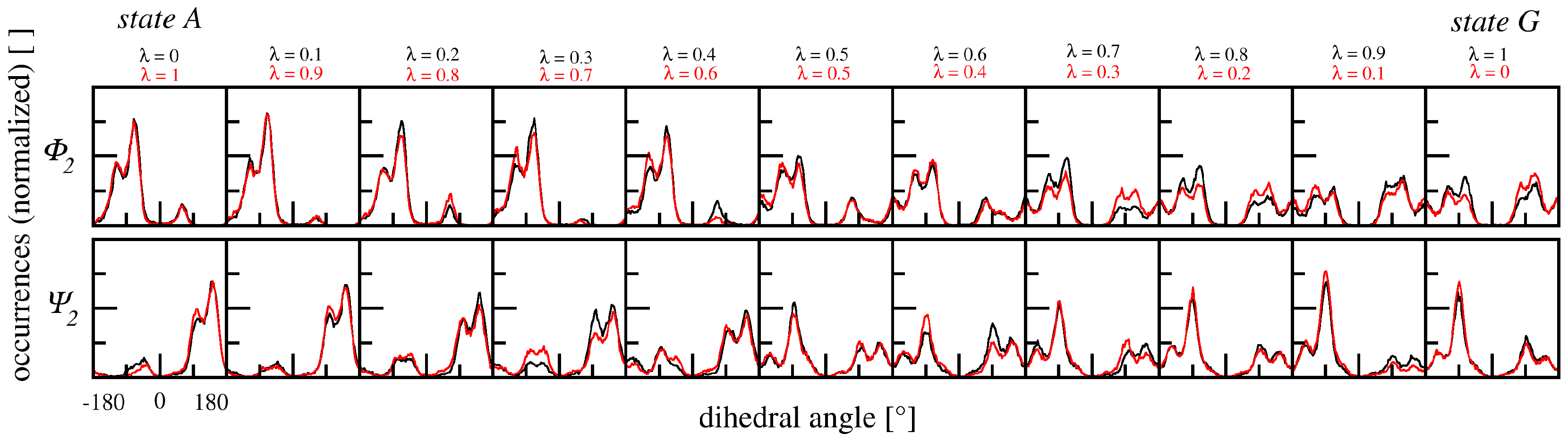 Molecules 21 00499 g005