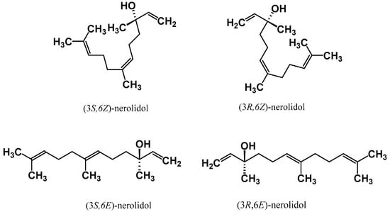 Molecules Free Full Text Nerolidol A Sesquiterpene Alcohol With Multi Faceted Pharmacological And Biological Activities Html