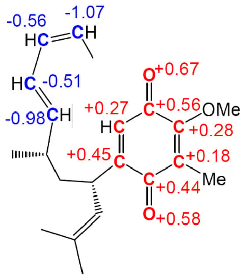 Molecules Special Issue Density Functional Theory And - 