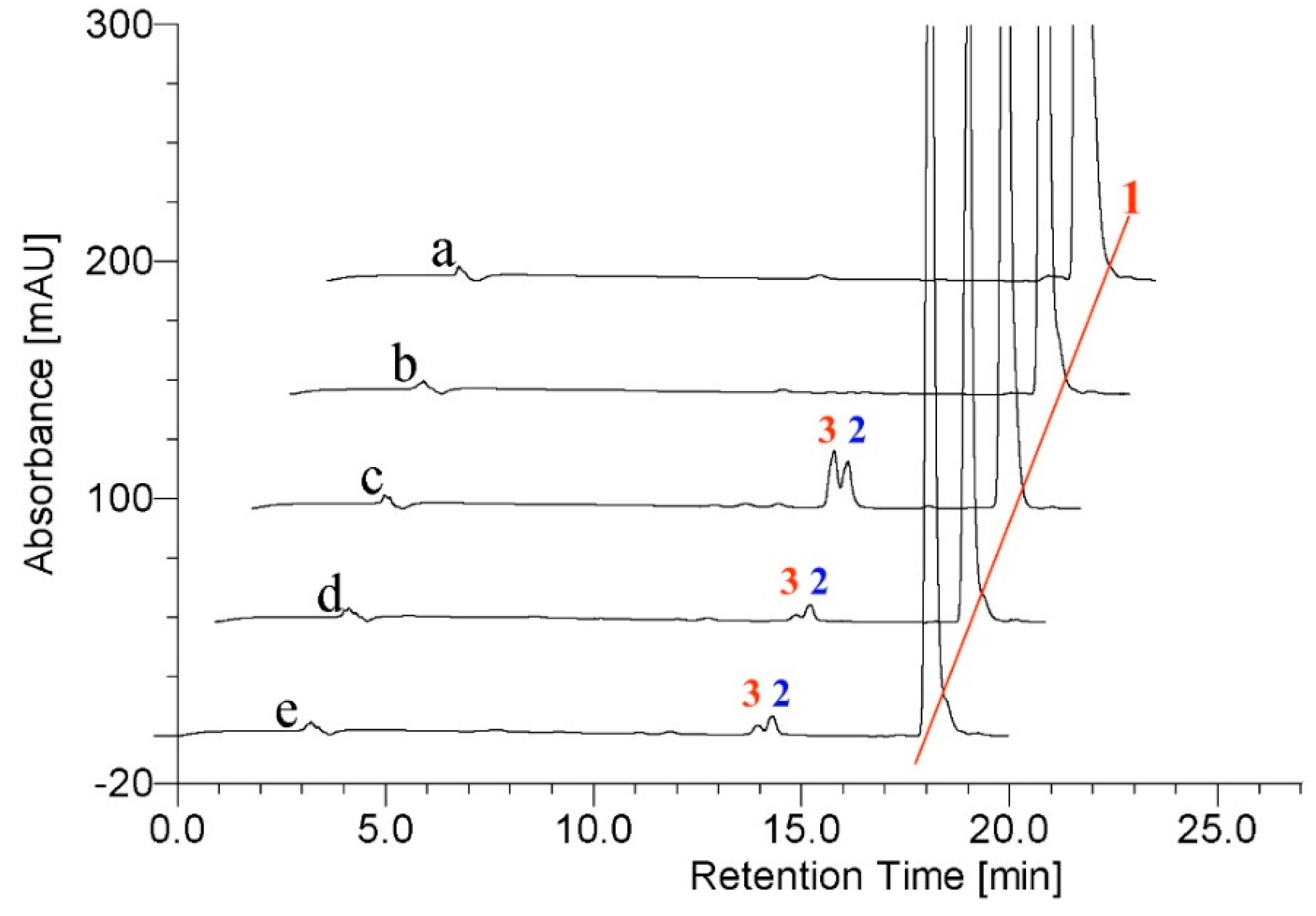 Molecules 21 00760 g009