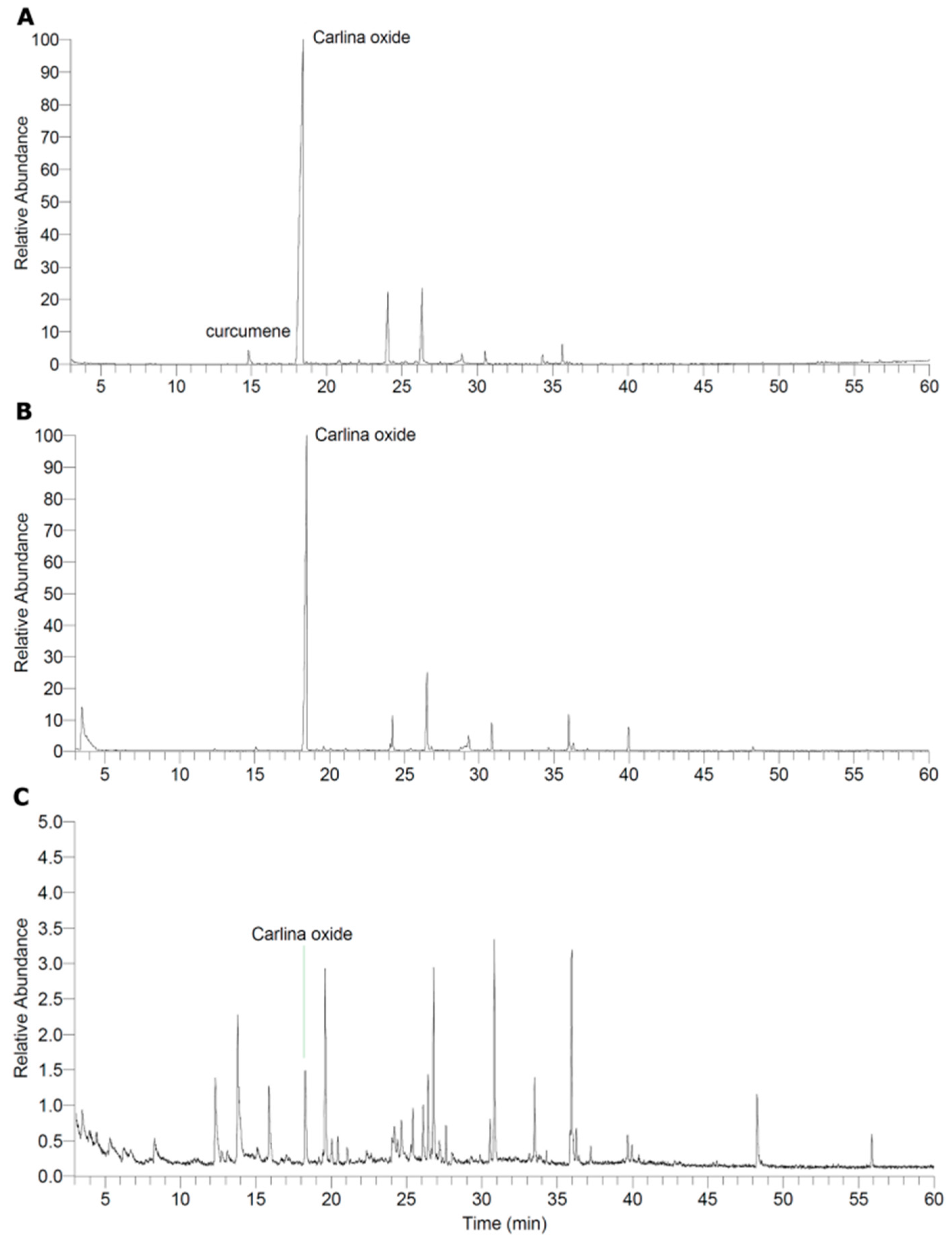 Molecules 21 00871 g001