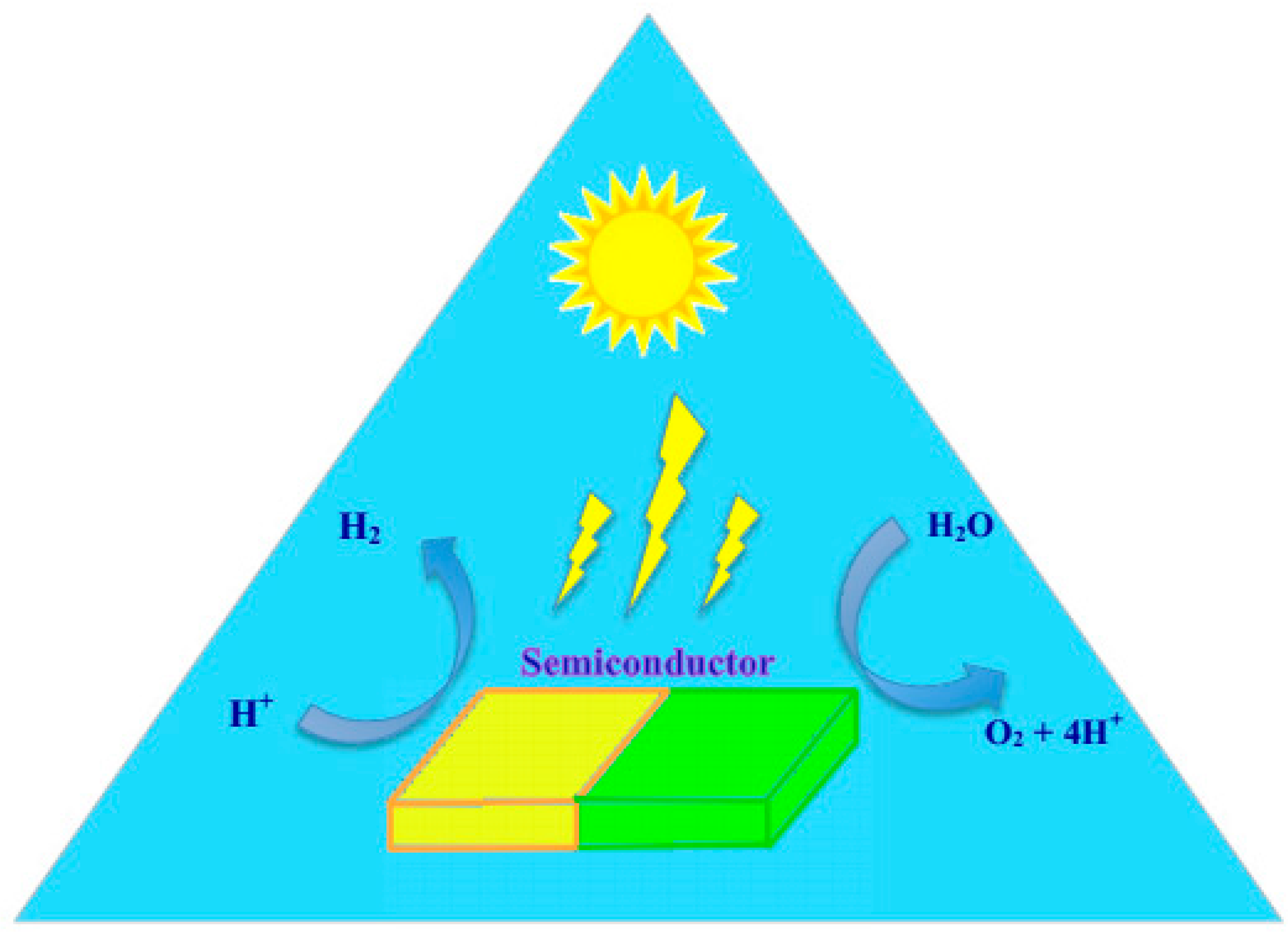 Molecules 21 00900 g001