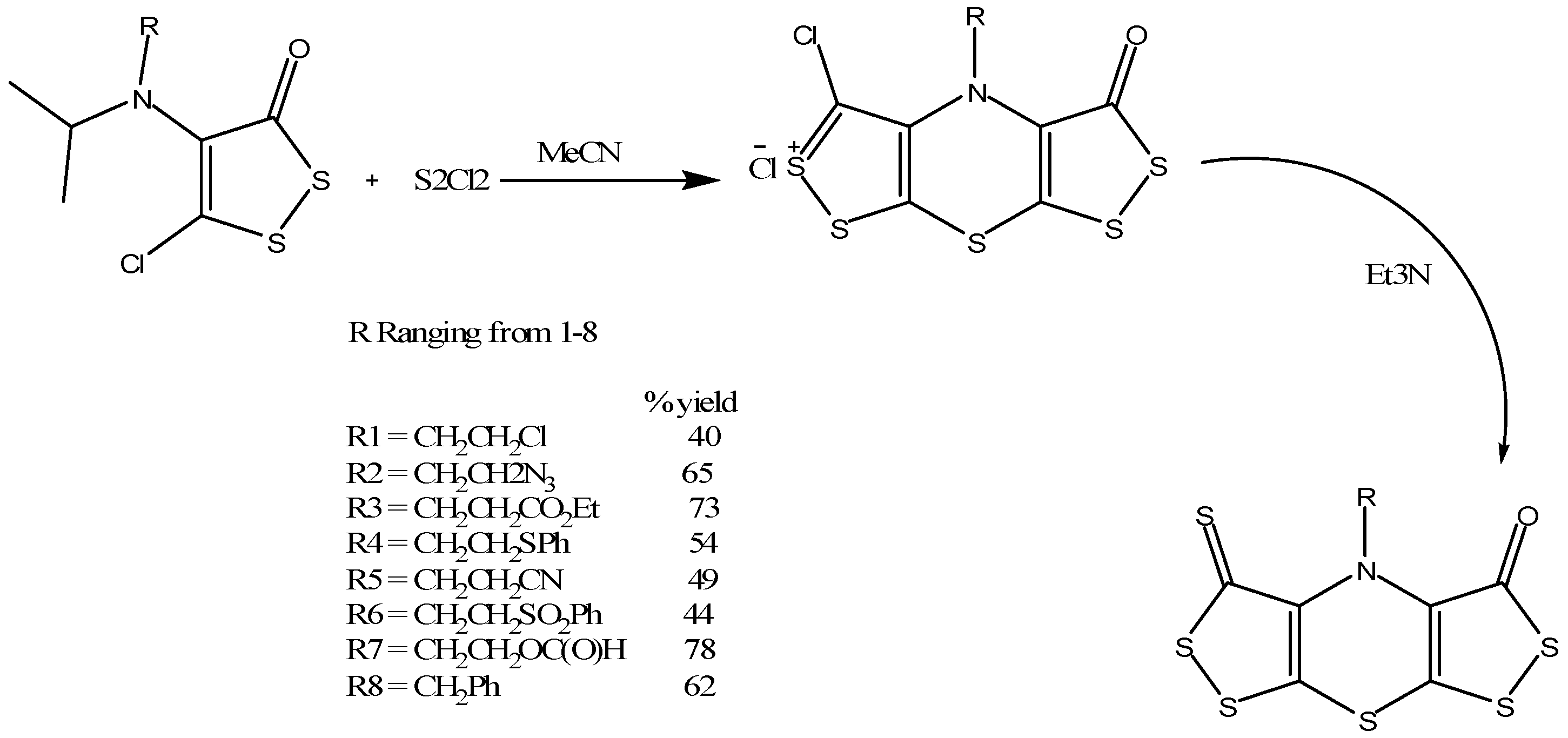 Molecules 21 01054 sch016
