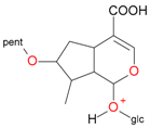 Molecules 21 01157 i028