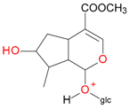 Molecules 21 01157 i116