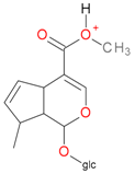 Molecules 21 01157 i118