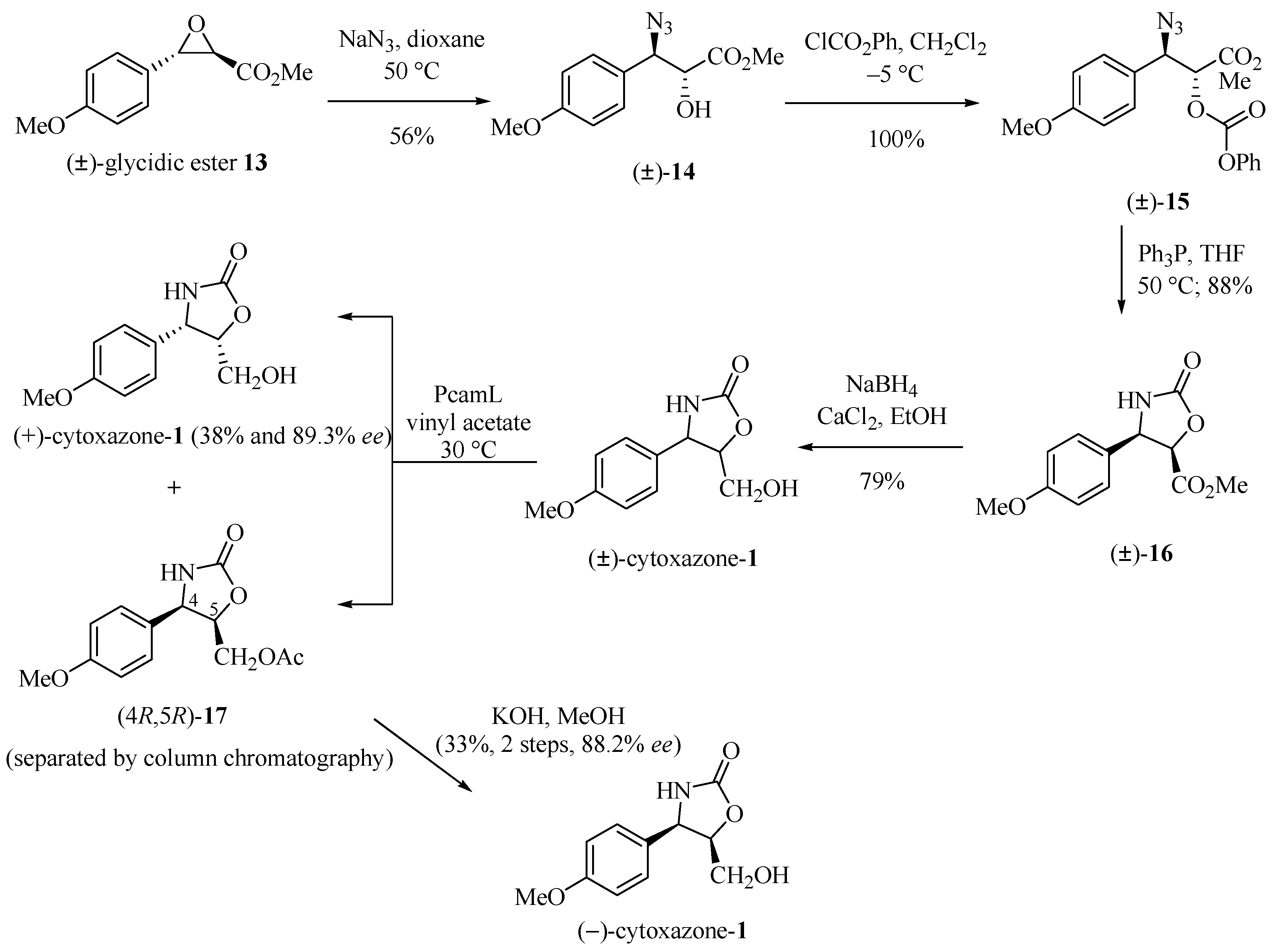 Molecules 21 01176 sch002