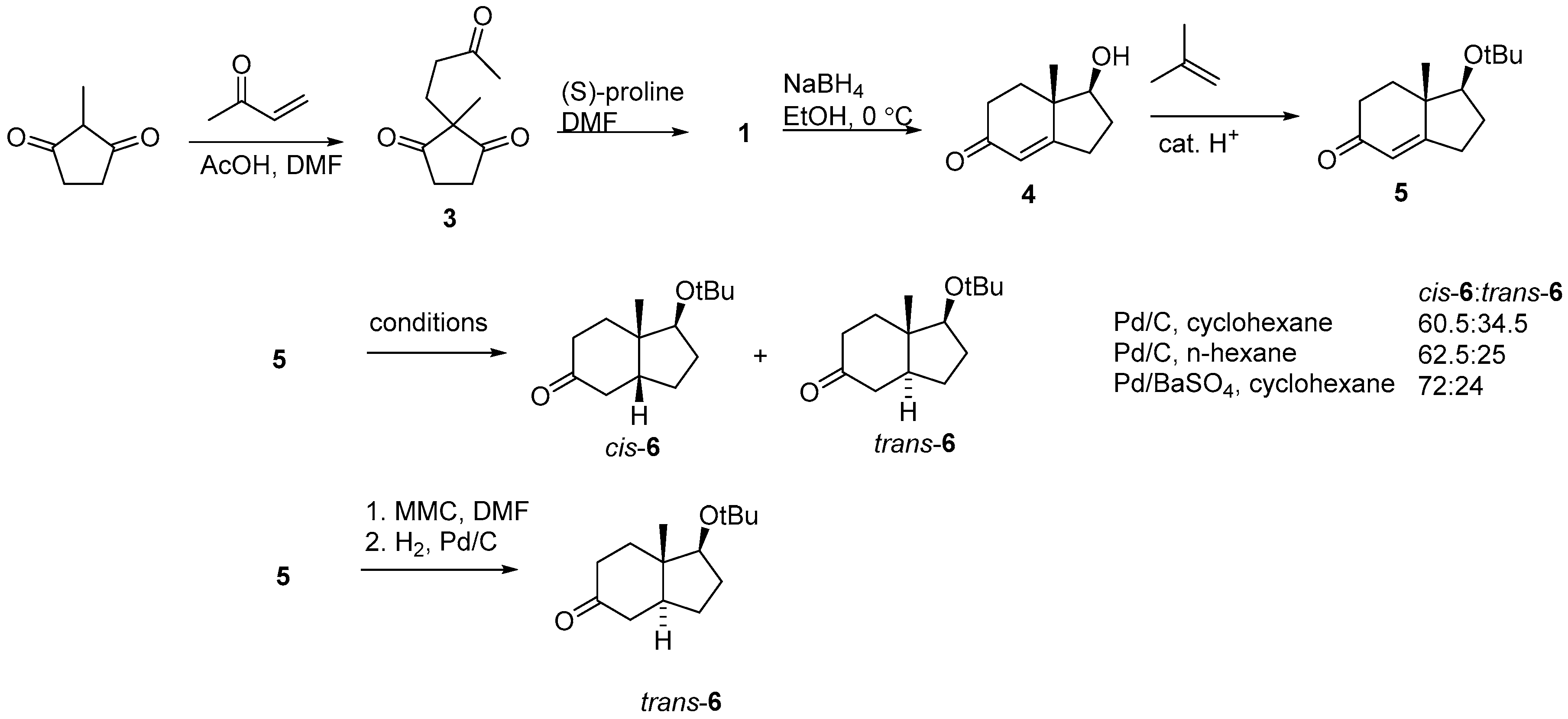 Molecules 21 01358 sch001