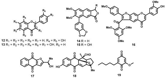 Molecules Free Full Text The Role Of Natural Products In Drug Discovery And Development Against Neglected Tropical Diseases Html