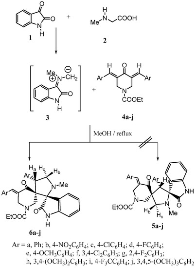 Molecules Free Full Text Facial Regioselective Synthesis Of Novel Bioactive Spiropyrrolidine Pyrrolizine Oxindole Derivatives Via A Three Components Reaction As Potential Antimicrobial Agents Html
