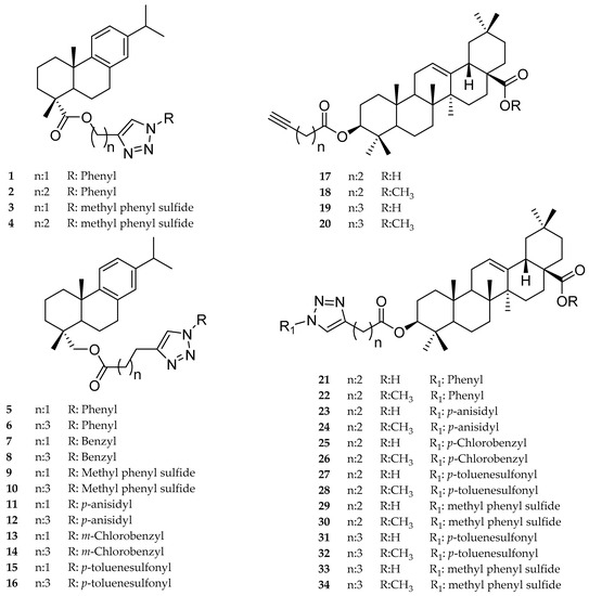 Molecules | Free Full-Text | Antiprotozoal Activity of Triazole Derivatives  of Dehydroabietic Acid and Oleanolic Acid