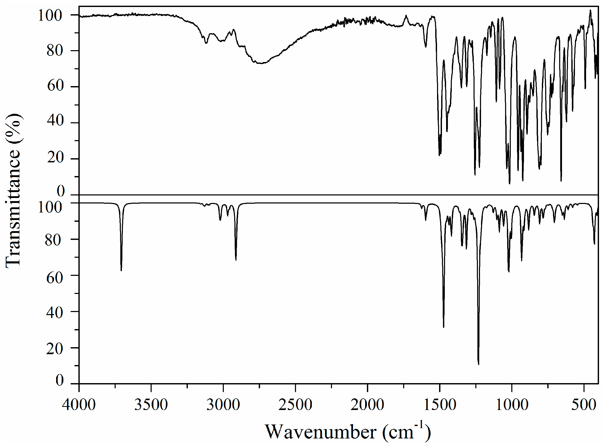 2 methylcyclohexanol ir spectrum