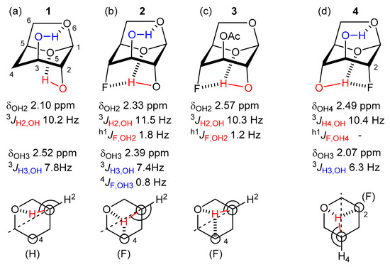 Molecules Free Full Text A Study Of Intramolecular Hydrogen Bonding In Levoglucosan Derivatives Html