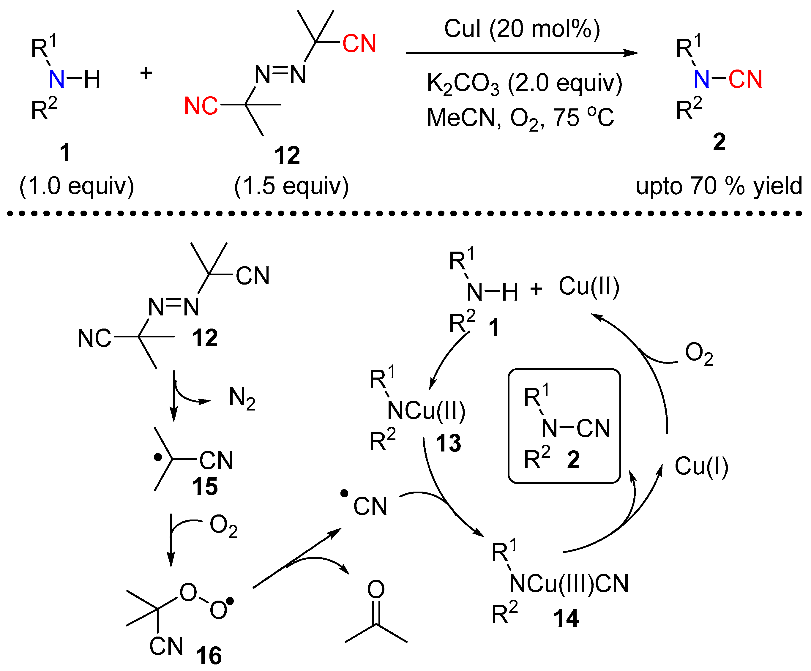 Molecules 22 00615 sch005