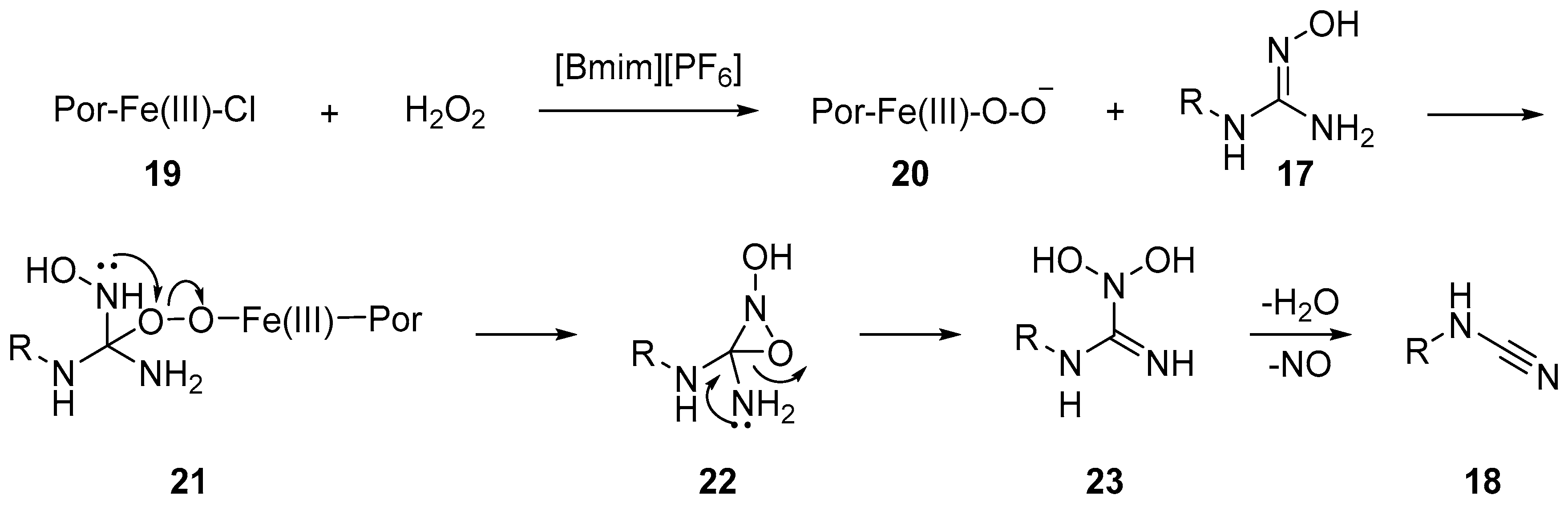 Molecules 22 00615 sch006b