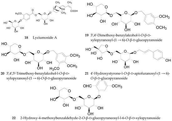 Molecules Free Full Text Systematic Review Of Chemical Constituents In The Genus Lycium Solanaceae Html