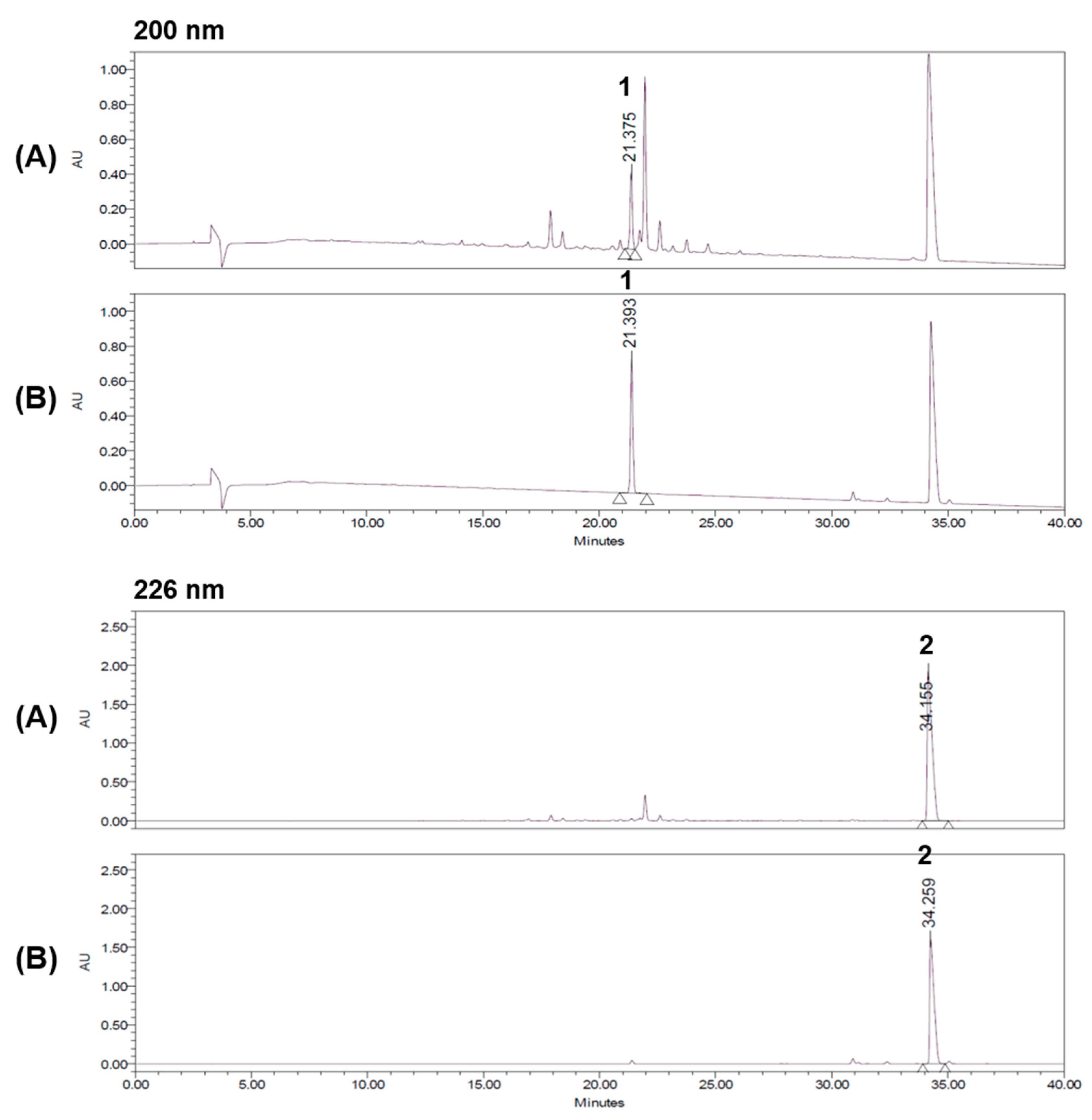 Molecules 22 00925 g002