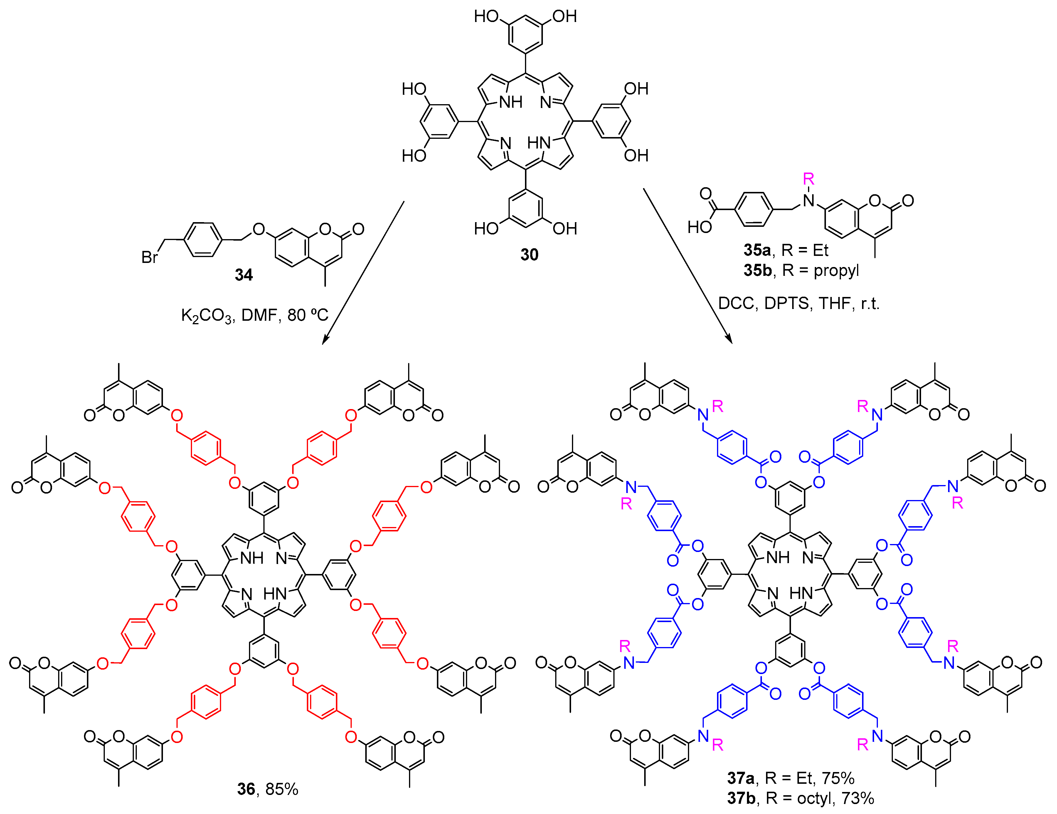 Молекула 22. Порфирин фуллерен-16. MN(III)-porphyrin. Химия порфирин и толуол. Следы порфирина.