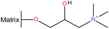 Molecules 22 01025 i003