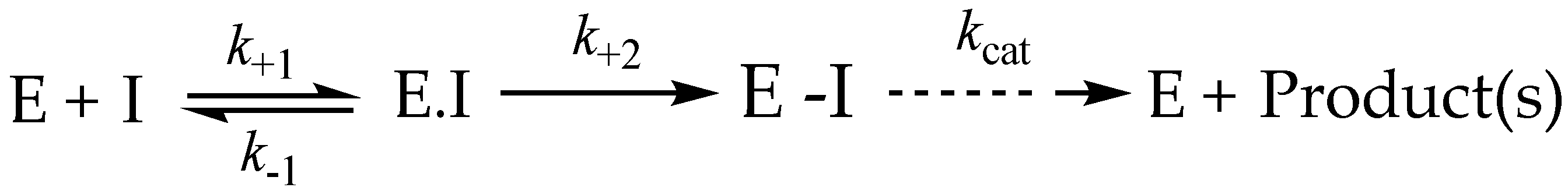Molecules 22 01192 sch007