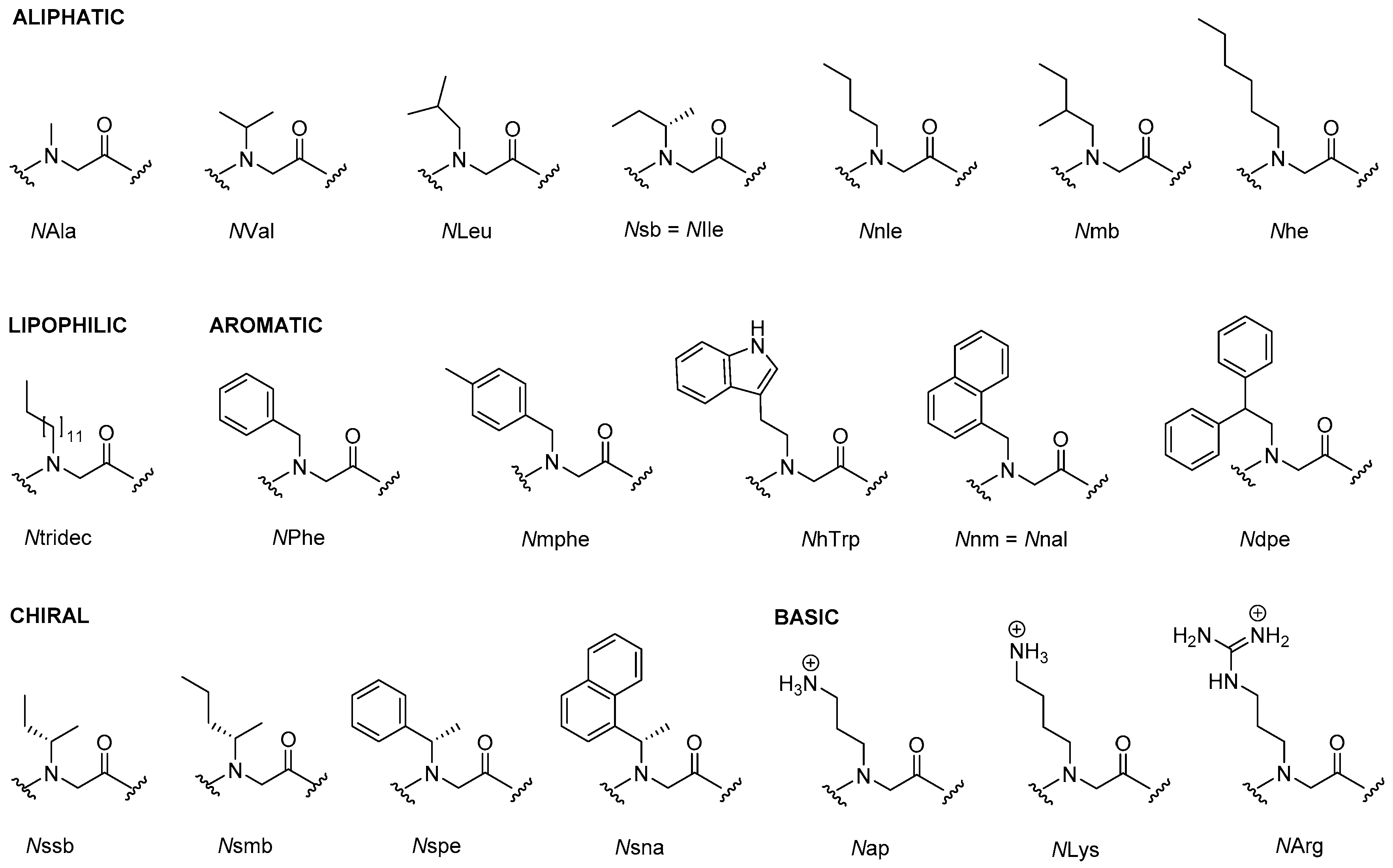 Molecules 22 01430 g006 Molecules 22 01430 g006