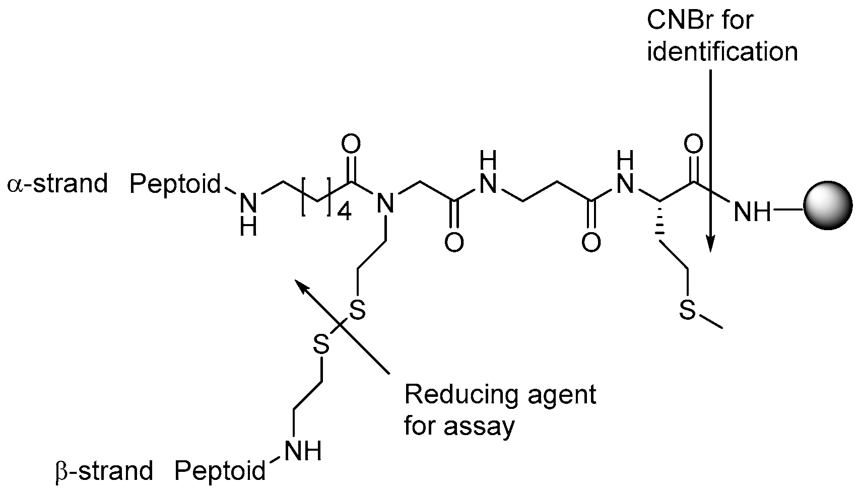 Molecules 22 01430 g008 Molecules 22 01430 g008