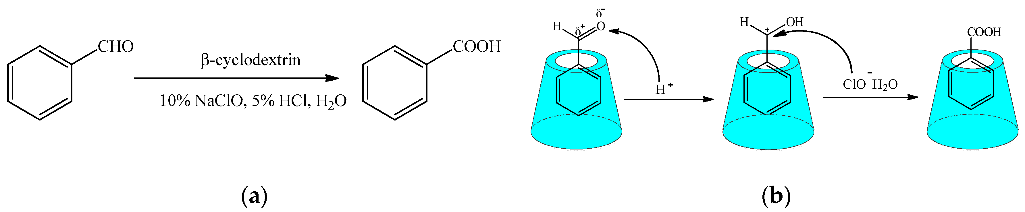 Molecules 22 01475 sch004