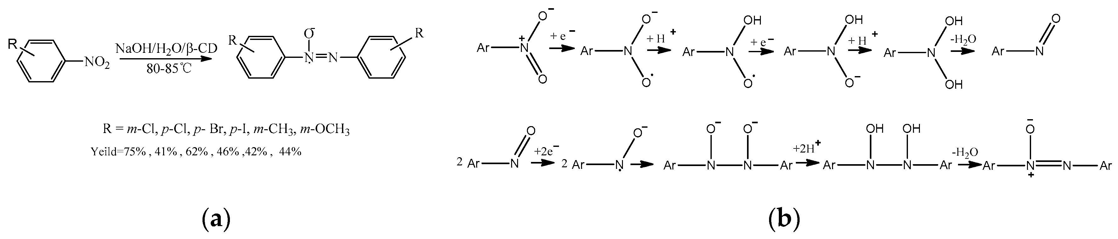 Molecules 22 01475 sch009