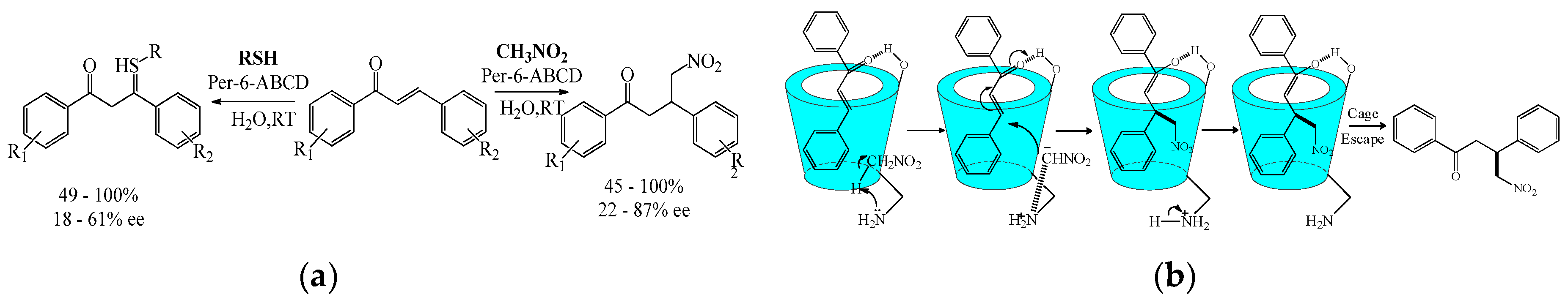 Molecules 22 01475 sch024